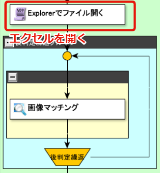 Exploreでエクセルを開く