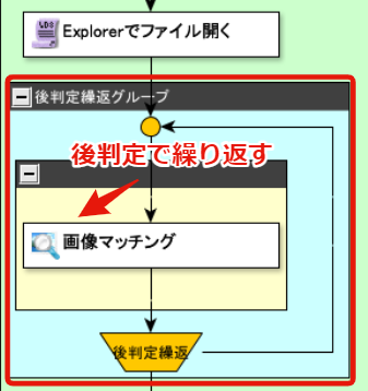 後判定で繰り返す